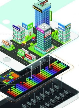 Banking as a Service Business Model