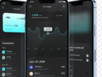 Core Banking Solutions