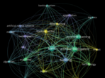 Screenshot 2026-10-01 132243 Technology Abstraction Layers in Modern Banking Systems
