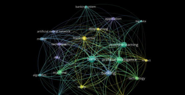Technology Abstraction Layers in Modern Banking Systems